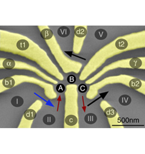 Charge transport through quantum dots